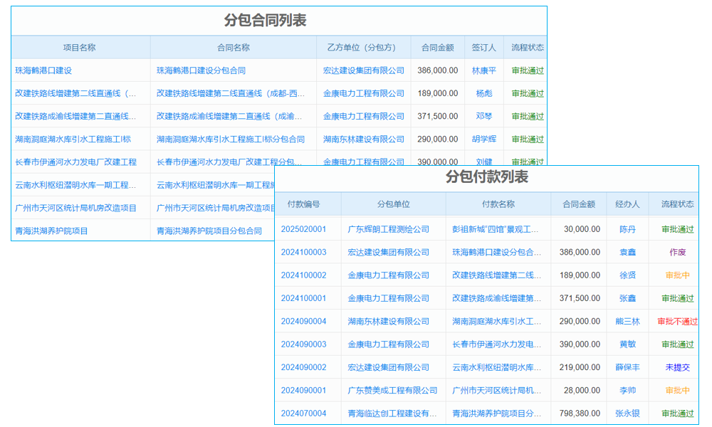 城市數(shù)字信息亭，你怎么了？