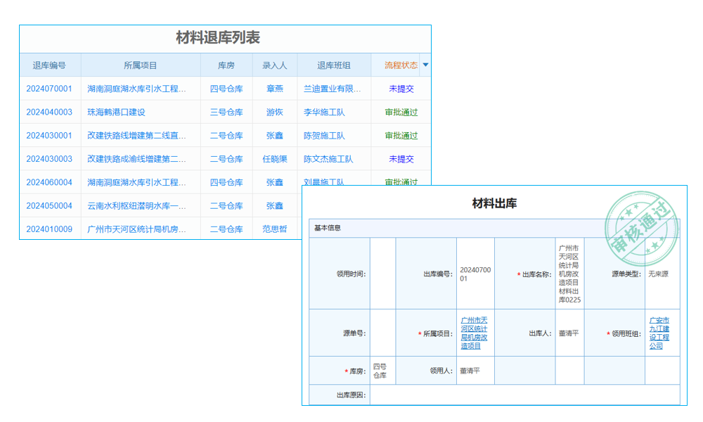 集團版erp系統(tǒng)怎么用——集團管控不可或缺的管理工具