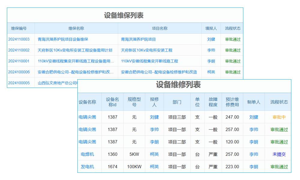 erp系統(tǒng)中生產(chǎn)計(jì)劃如何做好