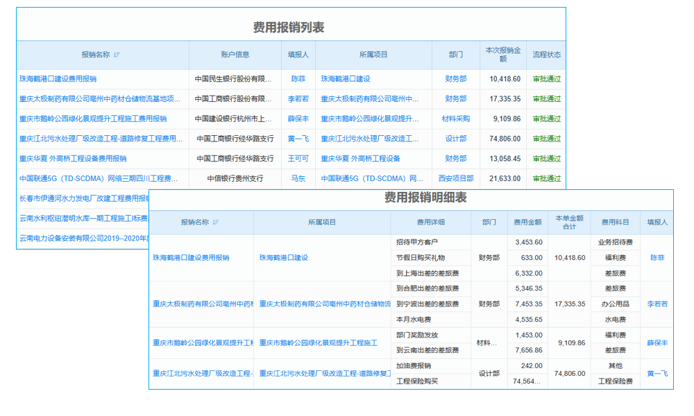 客戶(hù)關(guān)系管理對(duì)市場(chǎng)營(yíng)銷(xiāo)的促進(jìn)
