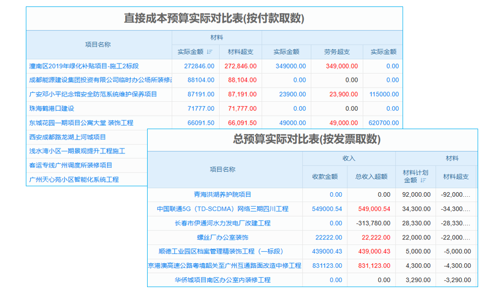 Epicor鄧永泉：把握五大原則，做中端市場領先者