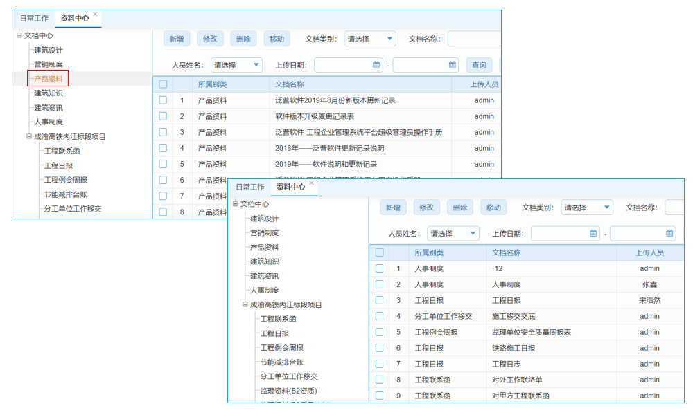 ERP項(xiàng)目實(shí)施不可忽略的幾個(gè)環(huán)節(jié)