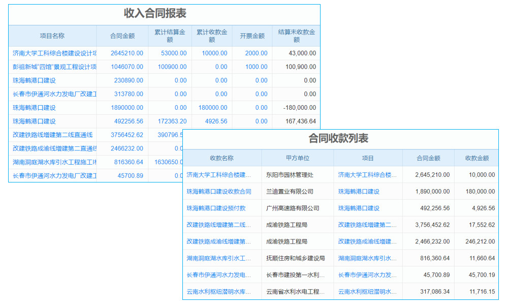 視頻監(jiān)控如何與其他系統(tǒng)實現(xiàn)集成