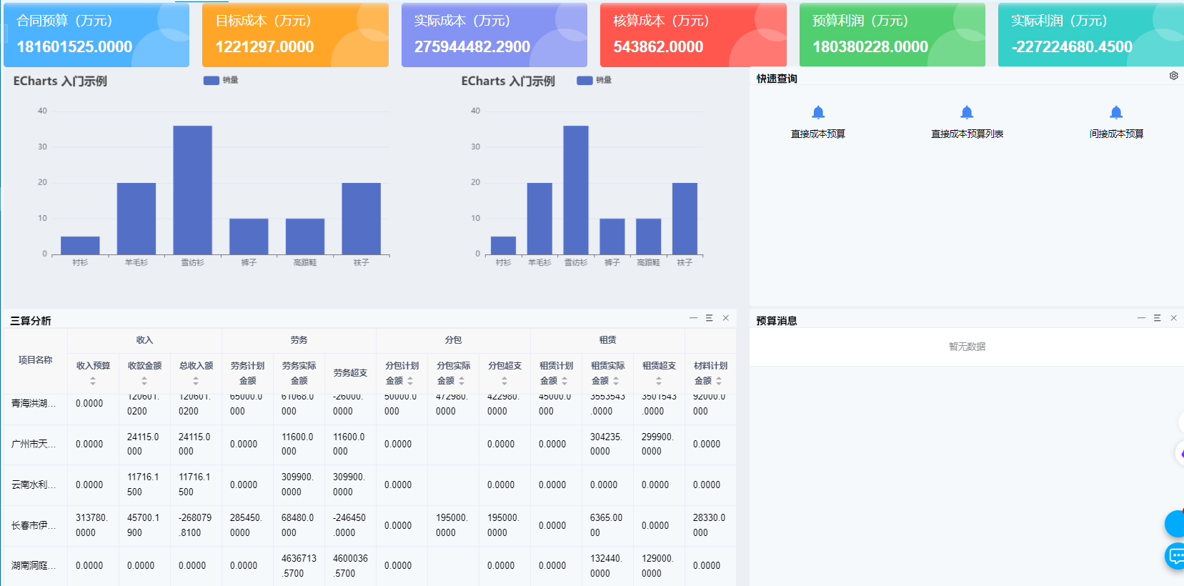 Epicor 支持SQL Server 2014，提供高效的全新Epicor