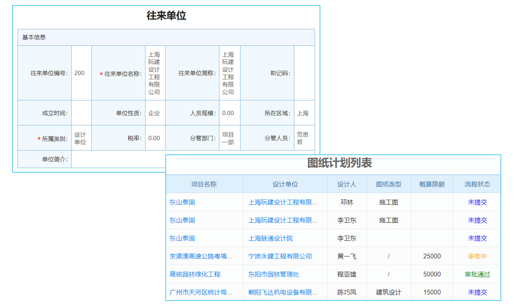 影響ERP實施執(zhí)行力的幾個因素