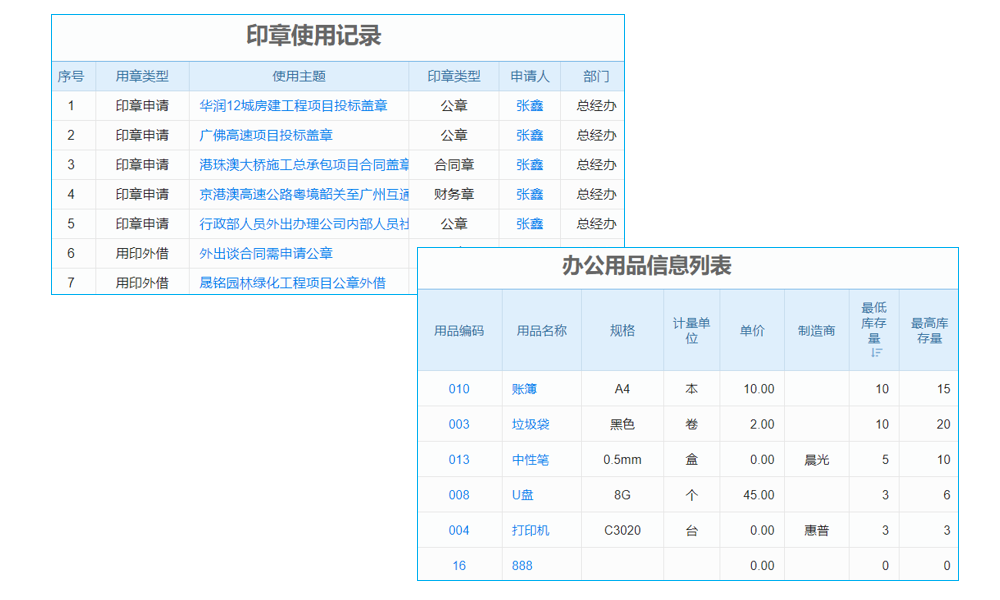 ERP能實現(xiàn)訂單的全周期管理嗎？