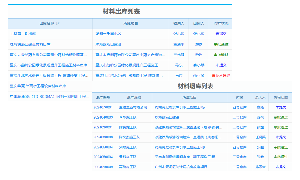 專業(yè)B2B的生存路徑