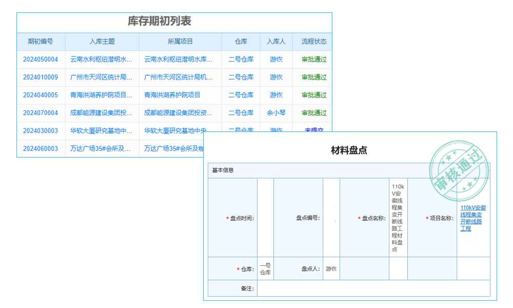 行政審批新助手，目錄管理系統(tǒng)讓工作更順暢！