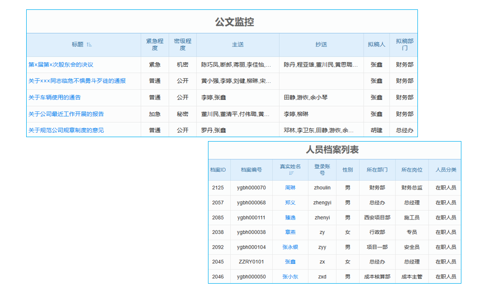 項(xiàng)目周報(bào)系統(tǒng)測(cè)試要點(diǎn)，如何聯(lián)系客服支持？