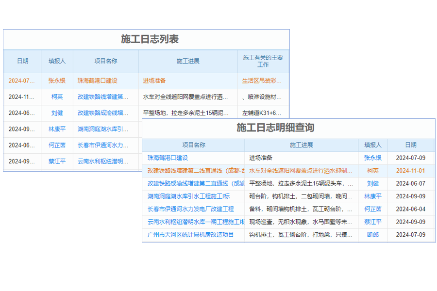 ERP軟件選型必須要問的三個(gè)問題