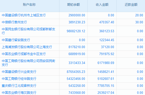 建設(shè)工程質(zhì)量監(jiān)督管理系統(tǒng)：專業(yè)守護(hù)，無(wú)憂施工