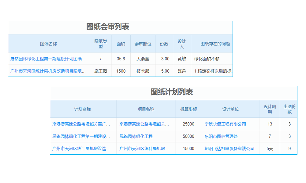 閉環(huán)追控系統(tǒng)測(cè)試與監(jiān)理工程售后支持詳解？