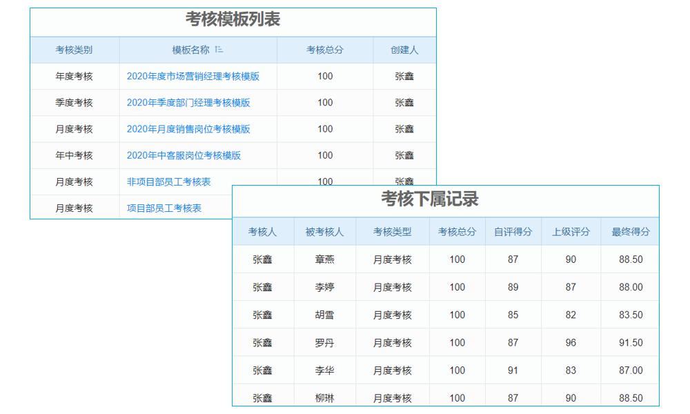 離散制造業(yè)如何實(shí)施ERP軟件