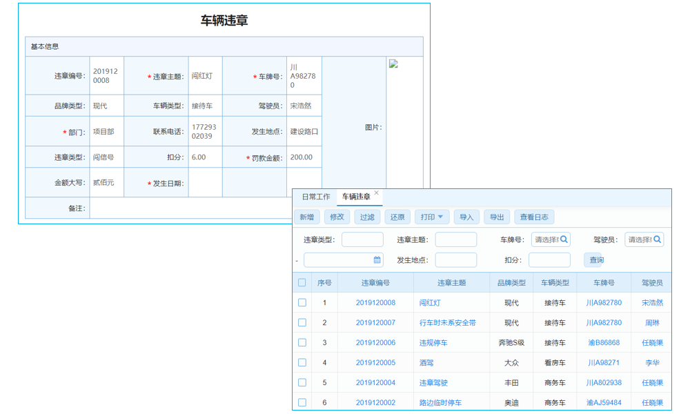 電子商務(wù)環(huán)境下的庫(kù)存管理