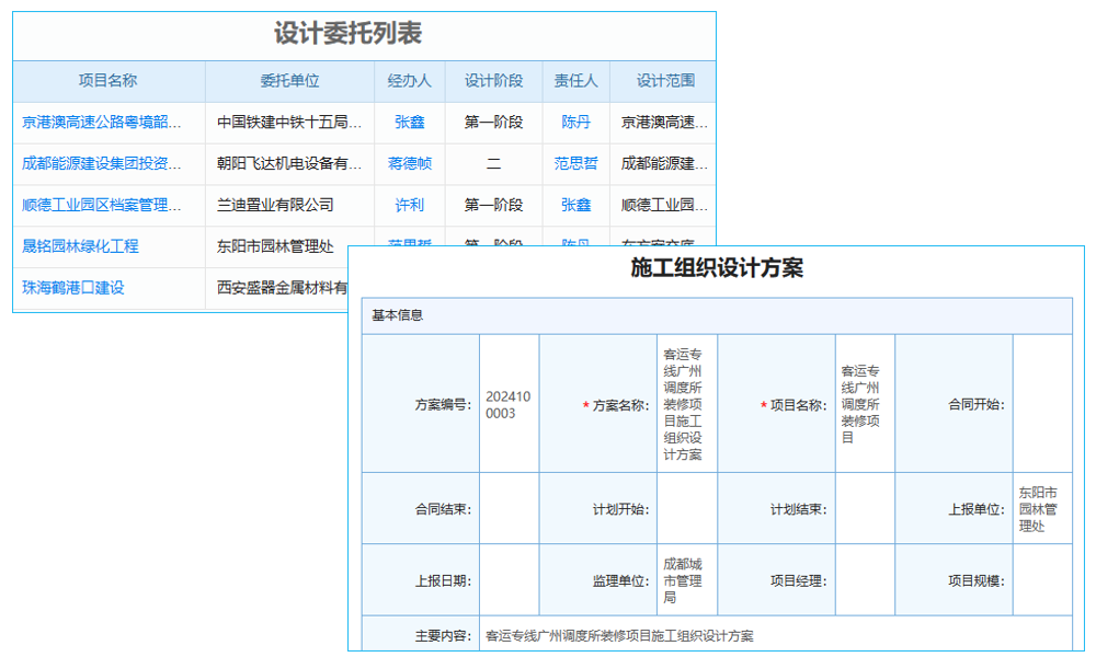MRO庫(kù)存管理問(wèn)題及管理方法