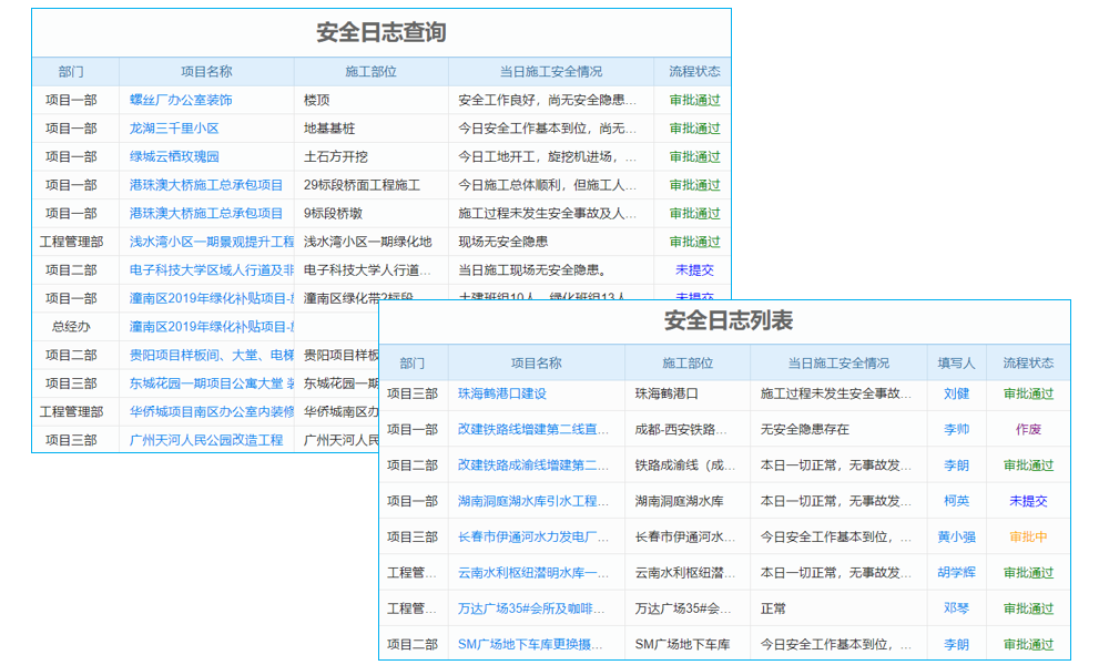 中小企業(yè)行政采購管理工作