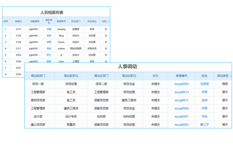 施工材料價(jià)格管理系統(tǒng)的智慧之處：預(yù)測(cè)、監(jiān)控與優(yōu)化