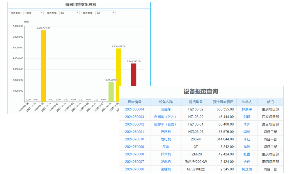 項目管理之WBS管理：泛普軟件，讓項目分解更有效