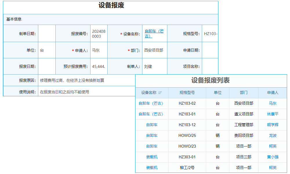 ERP系統(tǒng)未來的發(fā)展趨勢：應(yīng)做到四大集成