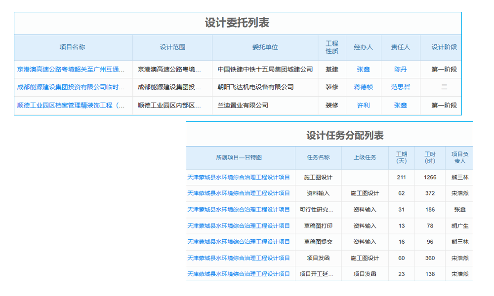 五金企業(yè)選擇ERP軟件時要注意的問題