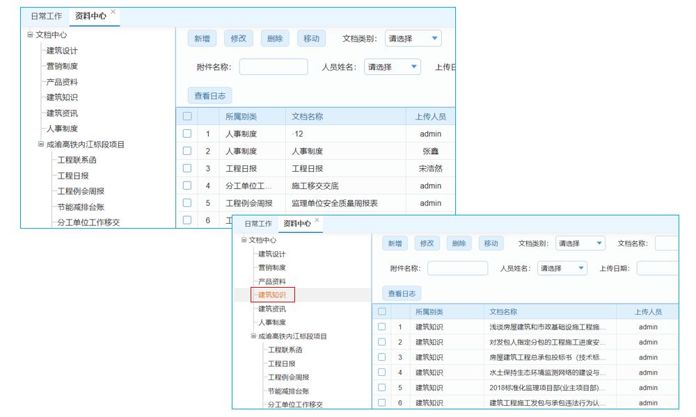 erp系統(tǒng)員工學歷設置