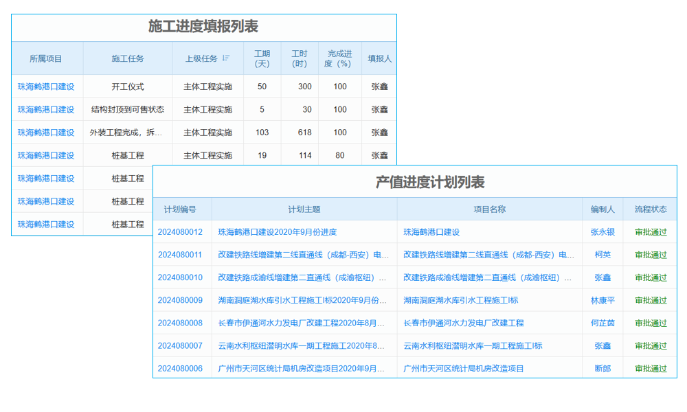 供電企業(yè)erp系統(tǒng)怎么用 財(cái)務(wù)管理系統(tǒng)的幾點(diǎn)思考