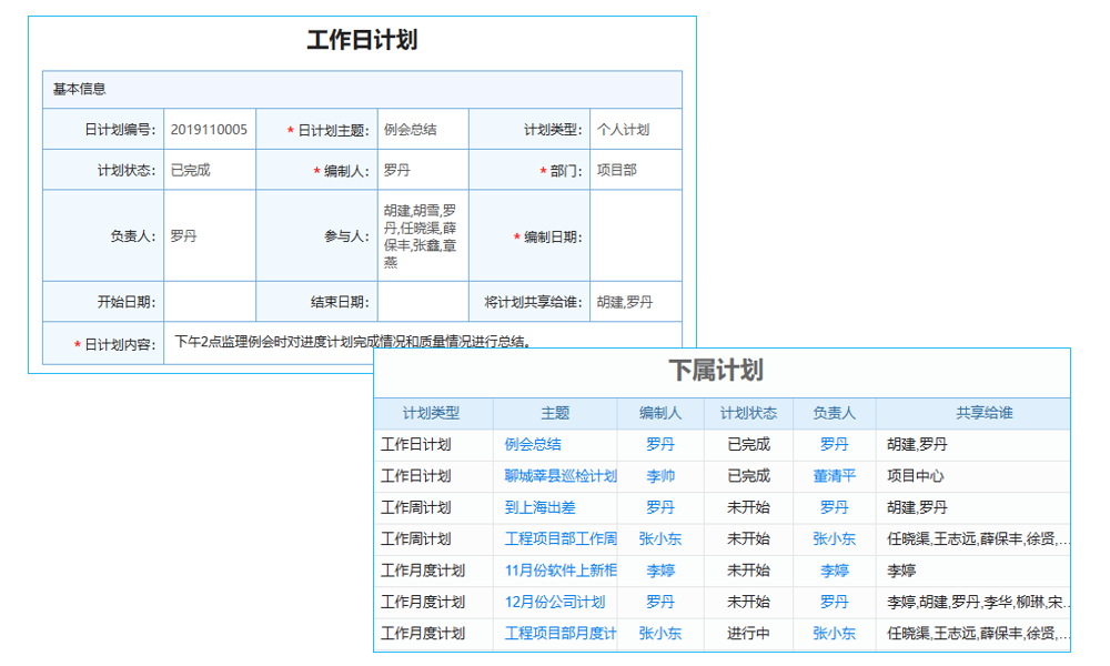經(jīng)營活動中的營運(yùn)資金管理
