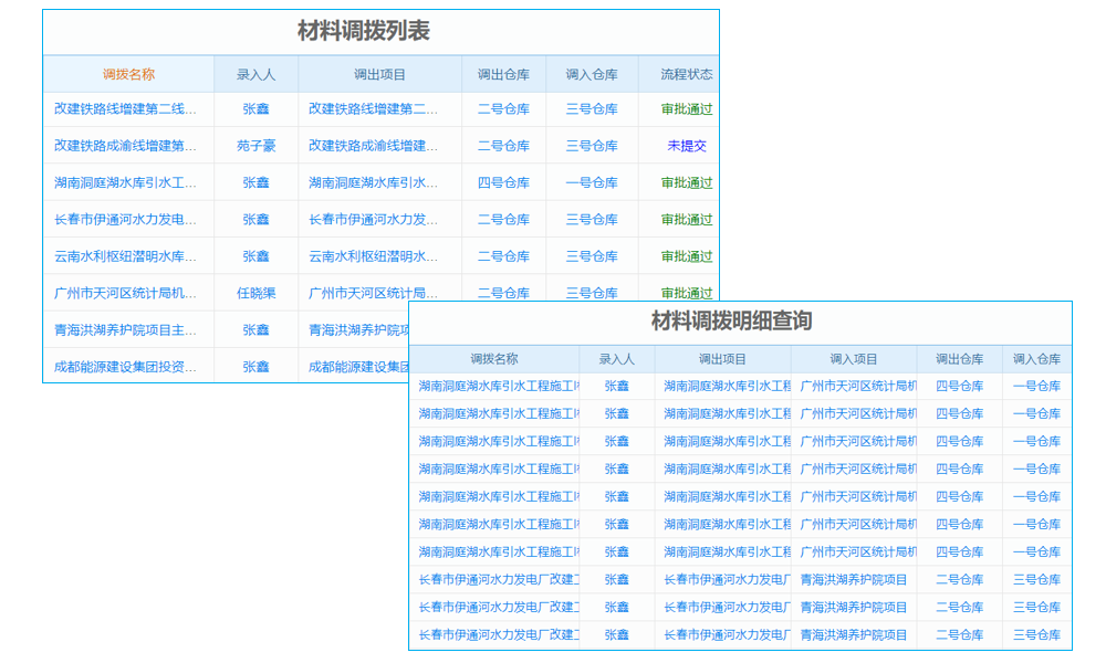 erp系統(tǒng)中的基礎(chǔ)設(shè)置