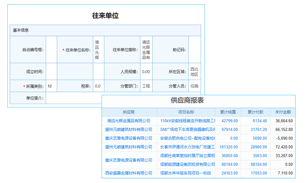 財政管理信息化　如何實施