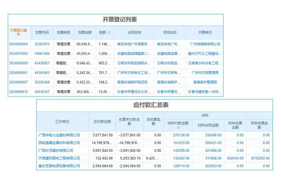 大型國(guó)有企業(yè)中ERP系統(tǒng)的實(shí)施策略