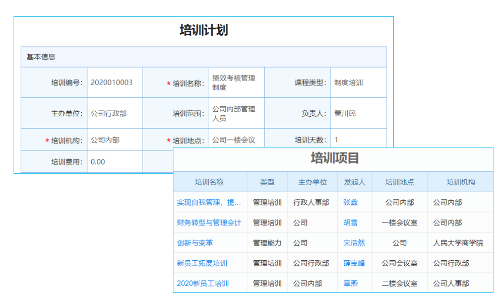 區(qū)域醫(yī)療信息化迫在眉睫