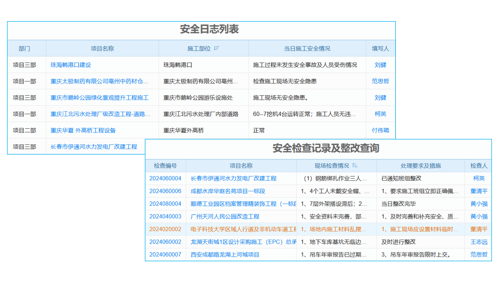ERP會(huì)給內(nèi)部控制帶來(lái)哪些影響？