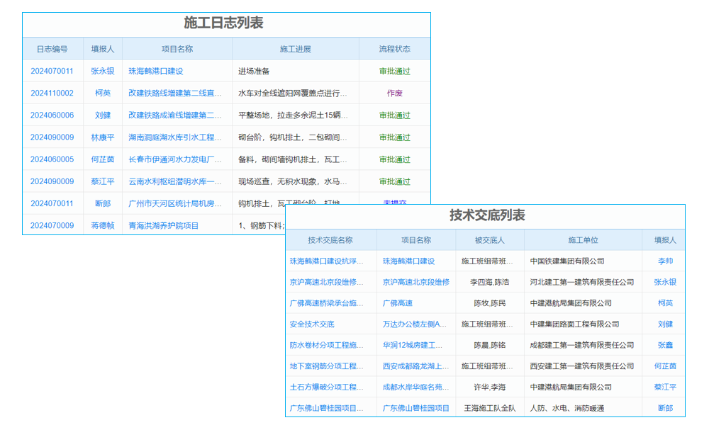 IP化時(shí)代運(yùn)維挑戰(zhàn)：第三方應(yīng)對(duì)安全挑戰(zhàn)