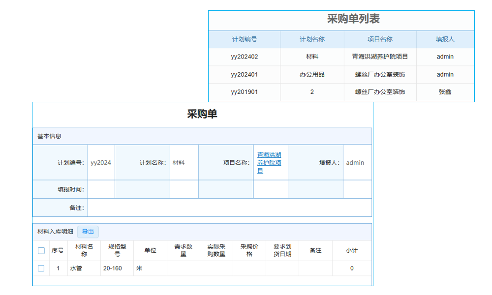 供應(yīng)鏈管理模式給傳統(tǒng)采購帶來的改變