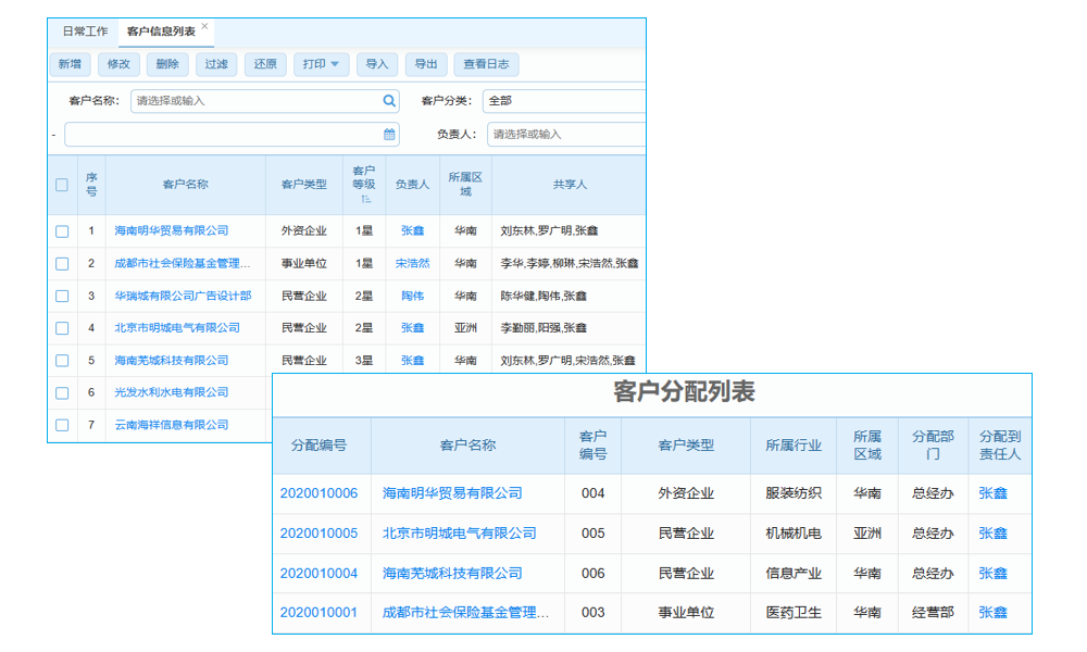 知識管理更簡單，工程項目管理軟件助力智慧成長
