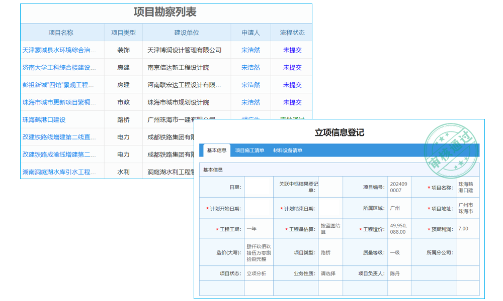 企業(yè)項(xiàng)目進(jìn)度混亂？績(jī)效管理系統(tǒng)來“救火”！