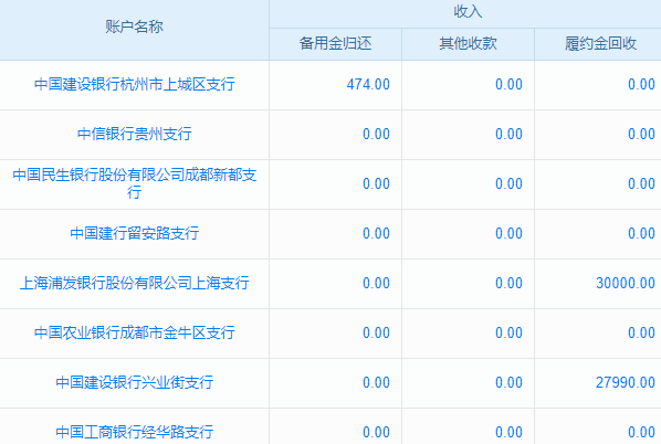 企業(yè)erp管理系統(tǒng)口碑好的公司
