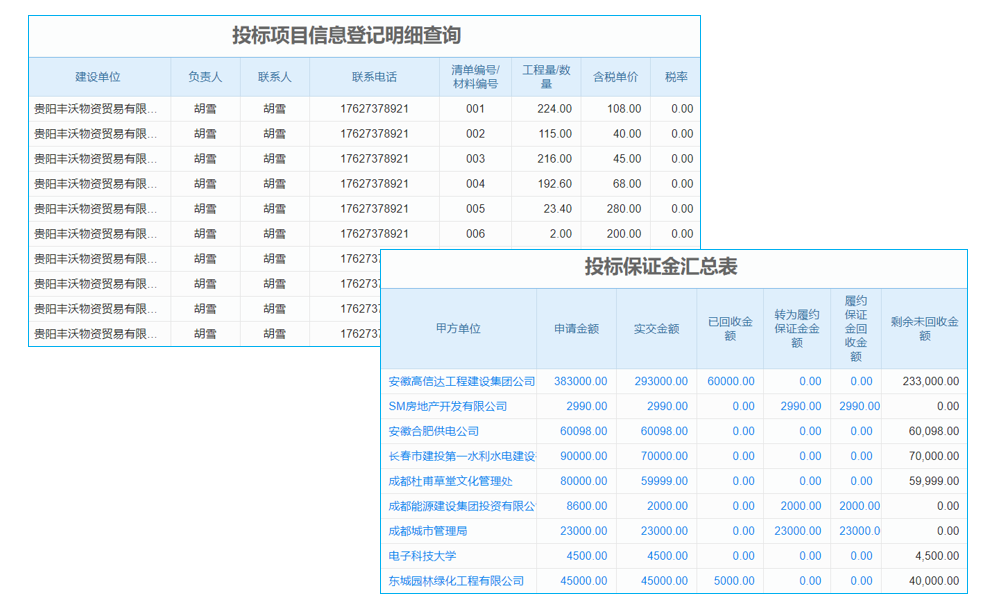 質(zhì)保金在手，工程無憂走！管理系統(tǒng)來助陣~