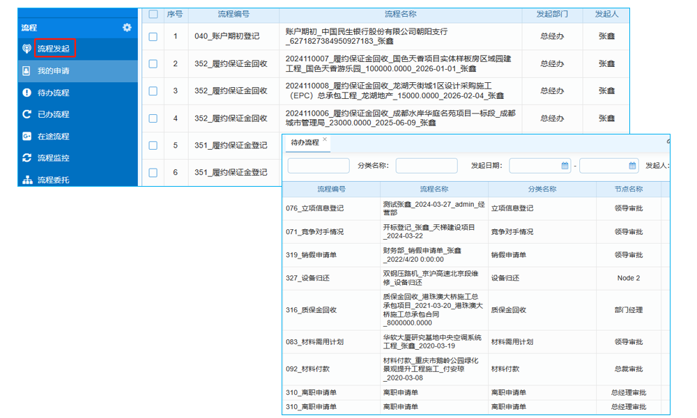 電子商務(wù)：拓展商務(wù)邊界