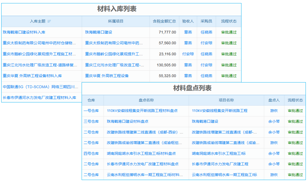 “制播分離”與“三網(wǎng)合一”