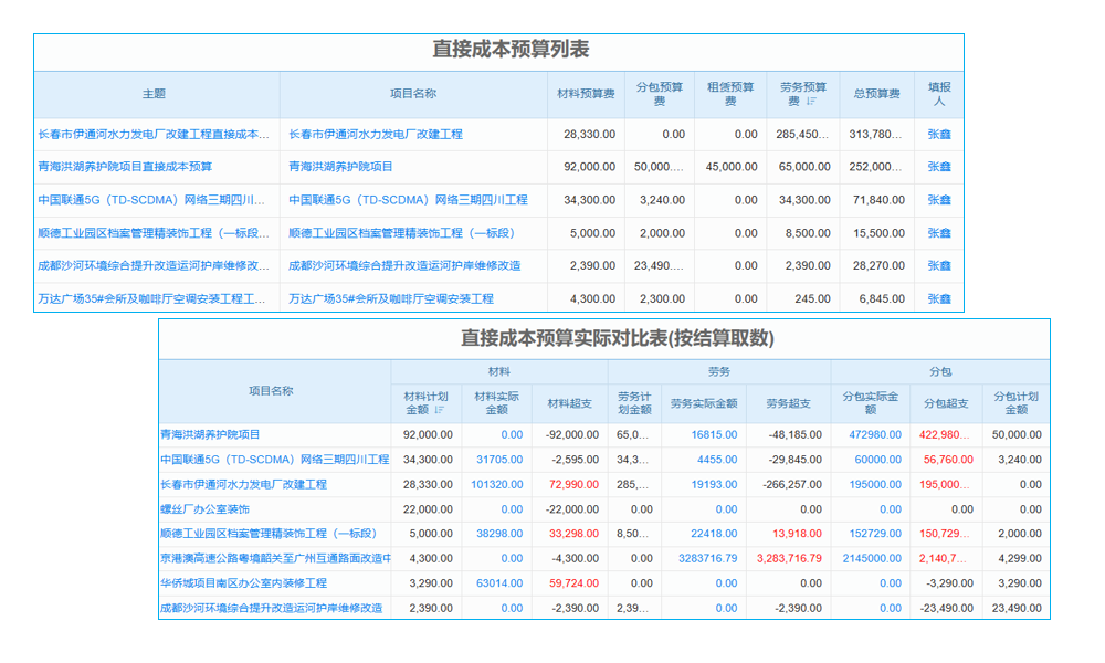 裝飾材料詢價軟件測試后，人工客服支持如何跟進？