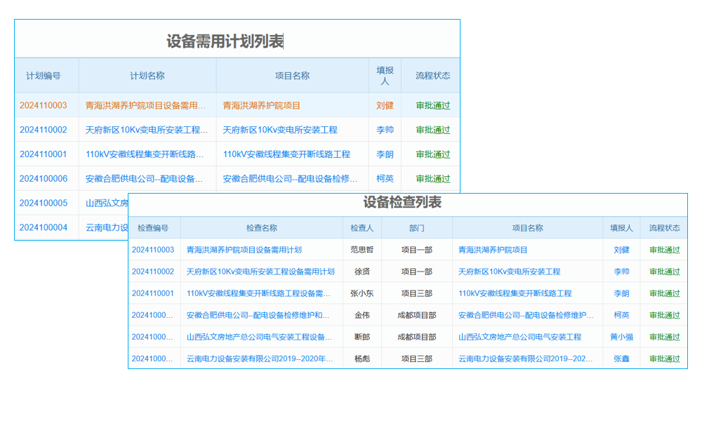 關(guān)于企業(yè)選擇供應(yīng)鏈管理系統(tǒng)的建議