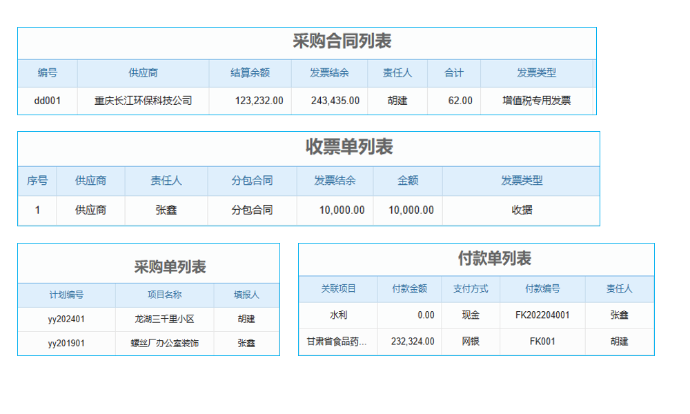 消防設(shè)備維護管理系統(tǒng)測試全解，維護流程怎樣？