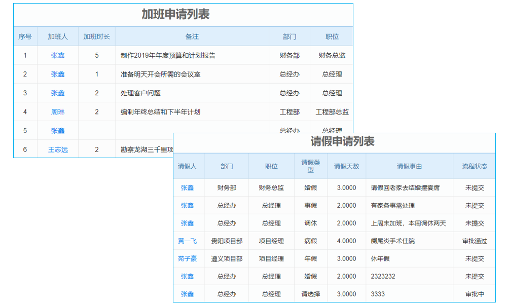 制造到創(chuàng)造　服裝行業(yè)構(gòu)建適用erp系統(tǒng)多少錢？系統(tǒng)多少錢系統(tǒng)