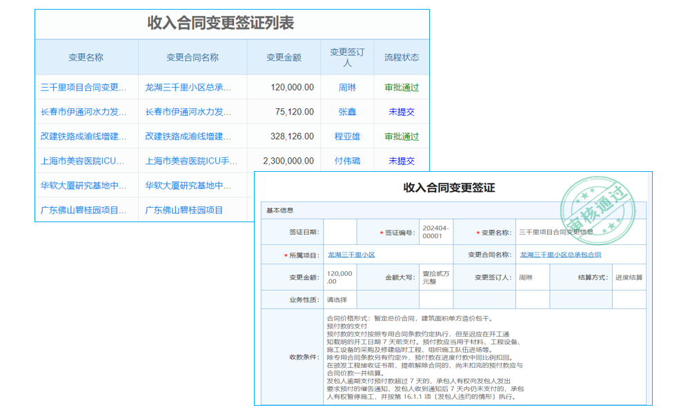 區(qū)域衛(wèi)生信息化九問(wèn)