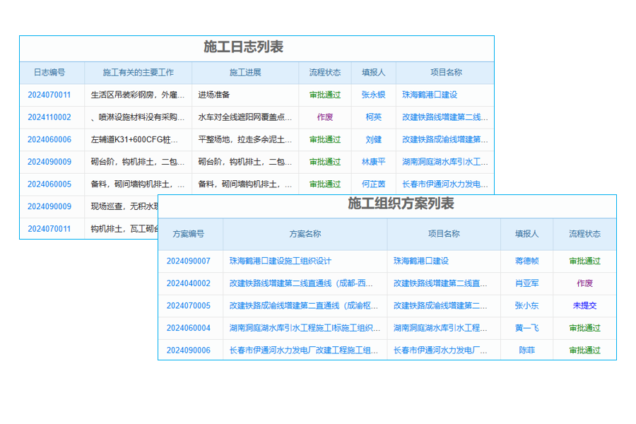 工程企業(yè)分包管理如何智能化？建筑工程分包管理軟件揭秘！