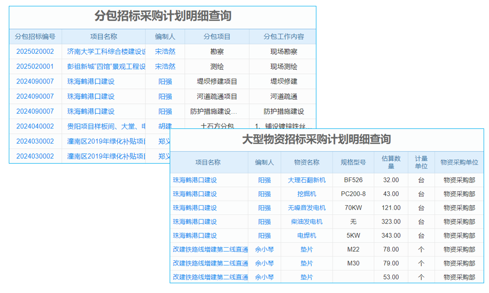 投資管理軟件測試要點有哪些？人工客服響應(yīng)如何？