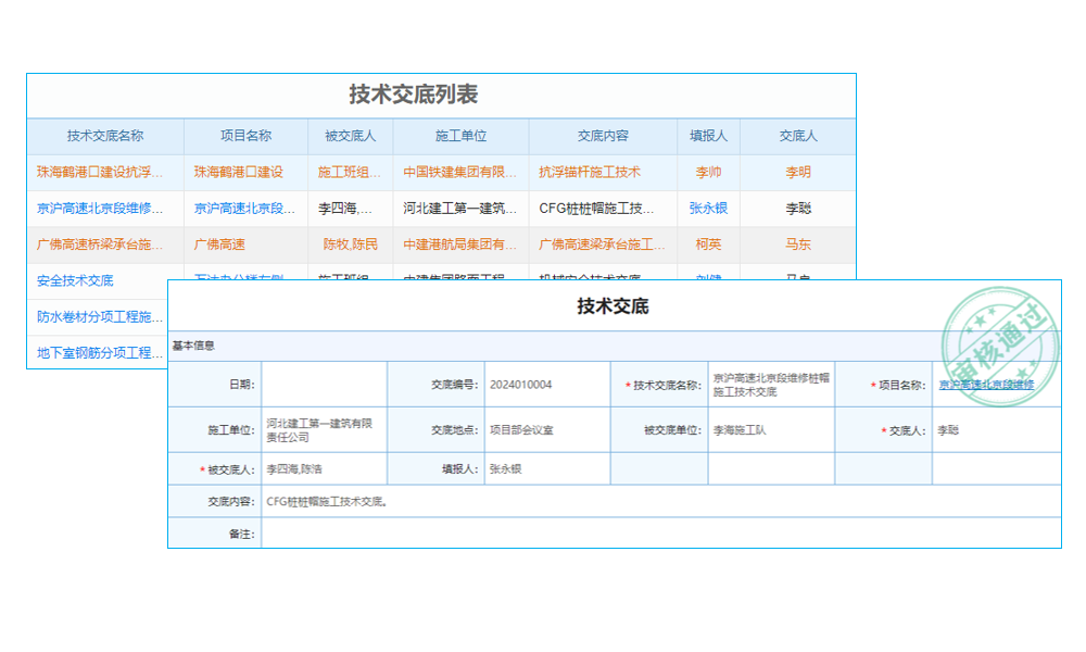 期貨交易: IT服務(wù)契約化