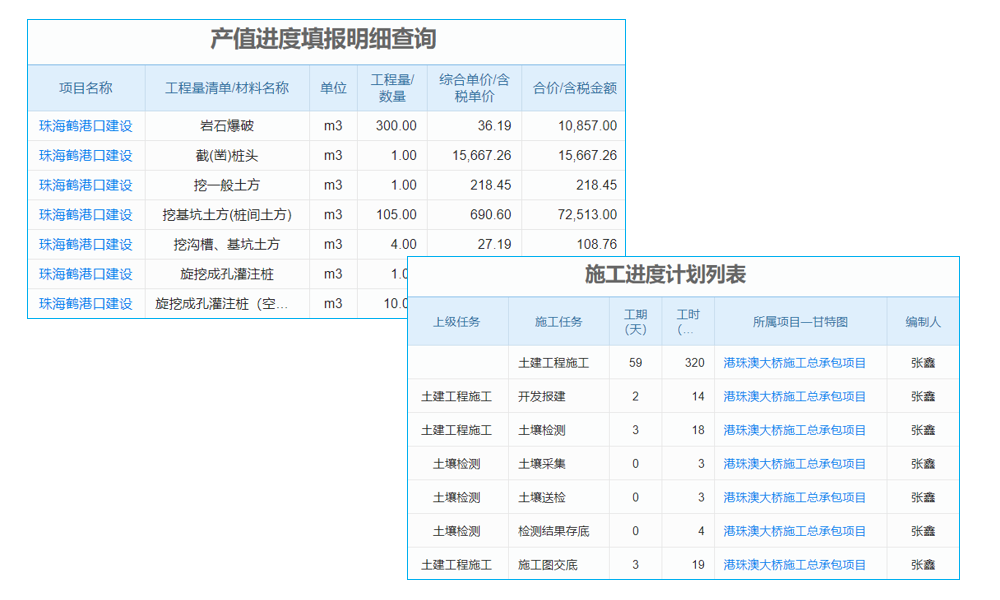 產(chǎn)值簽證管理軟件測(cè)試案例，售后咨詢便捷嗎？