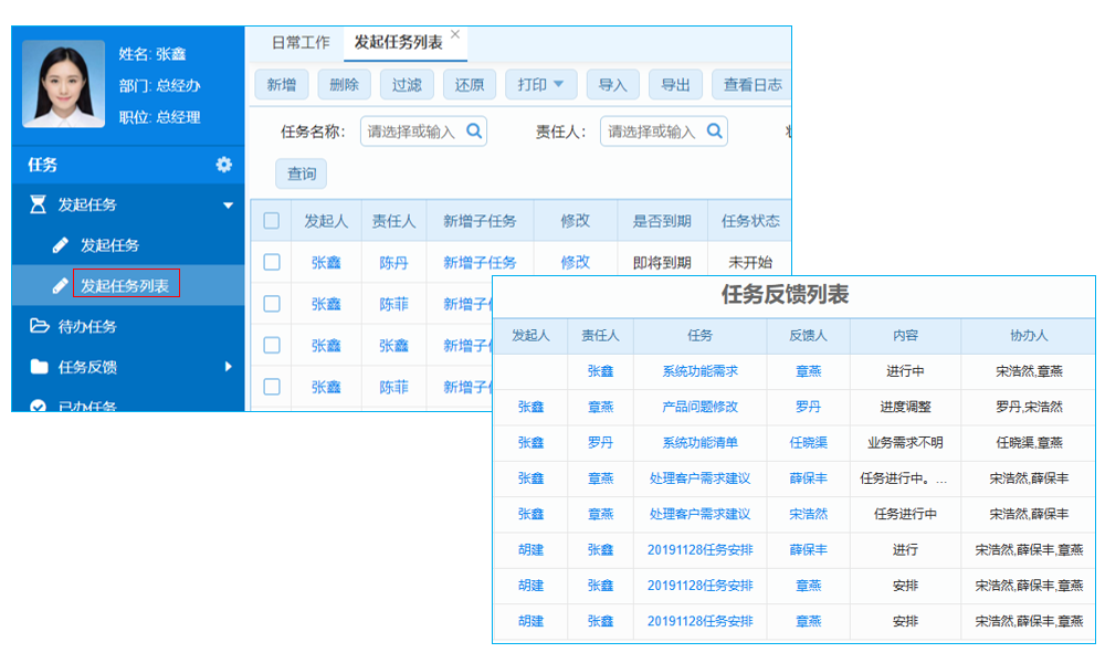 大數(shù)據(jù)可視化的幾個(gè)錯(cuò)誤